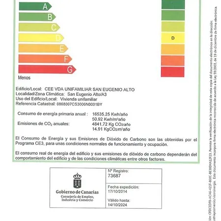 Casa Bella Vista * Costa Adeje